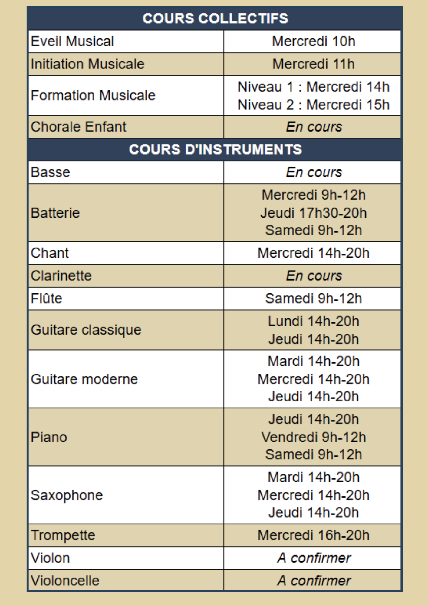 Planning MusicaClapiers
